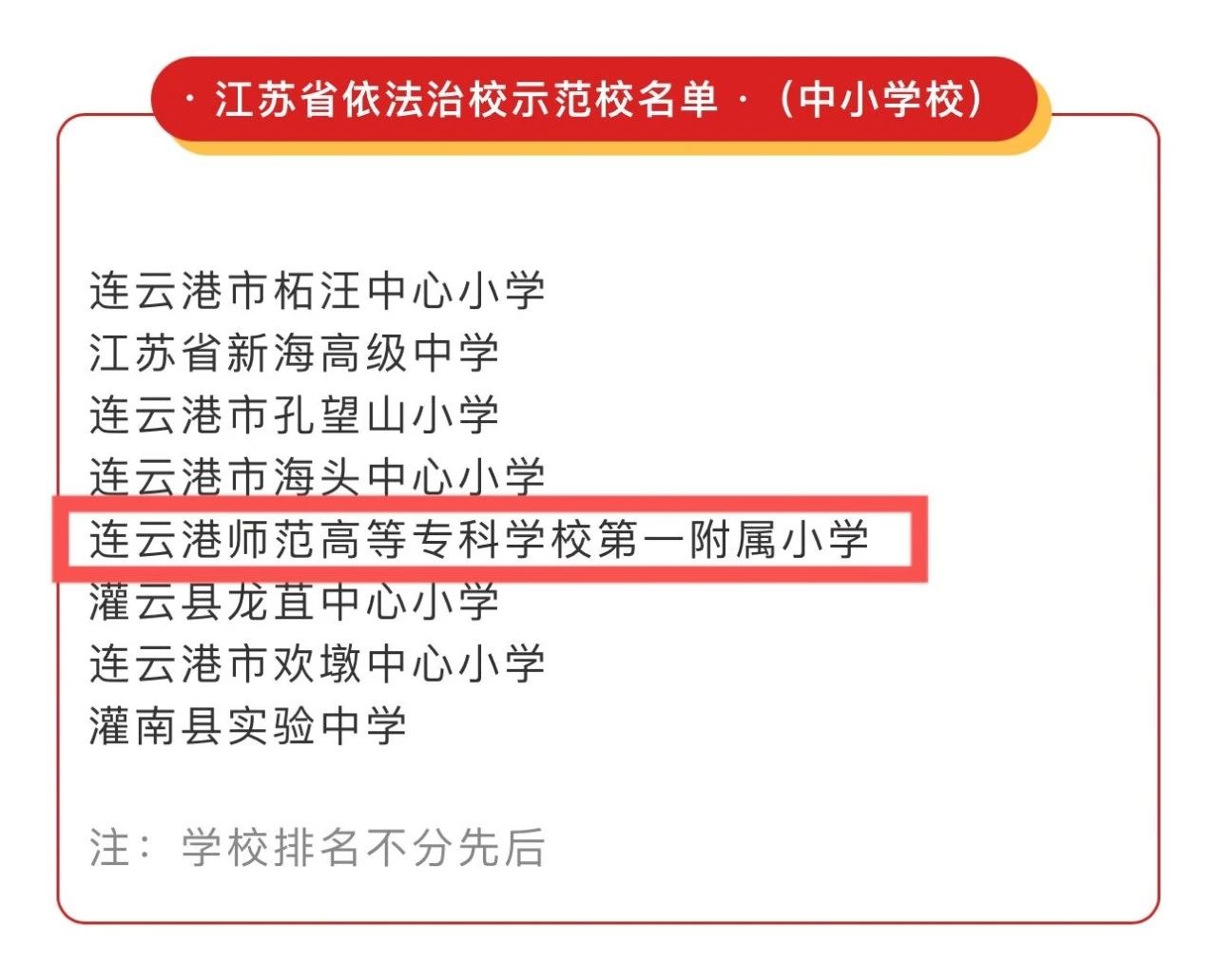 喜报 | 师专一附小获评江苏省首批依法治校示范校(图1)